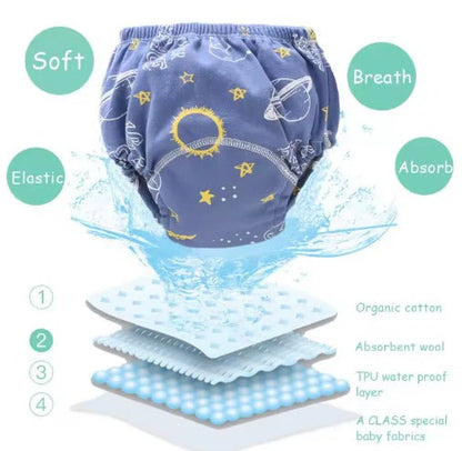 Littleswins Potty Training Underwear